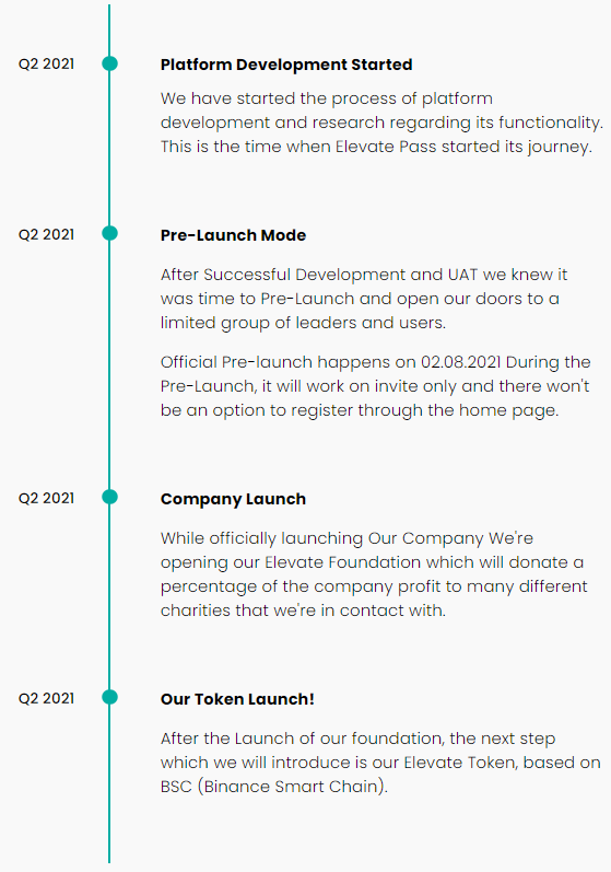 Elevatepass.net Review: