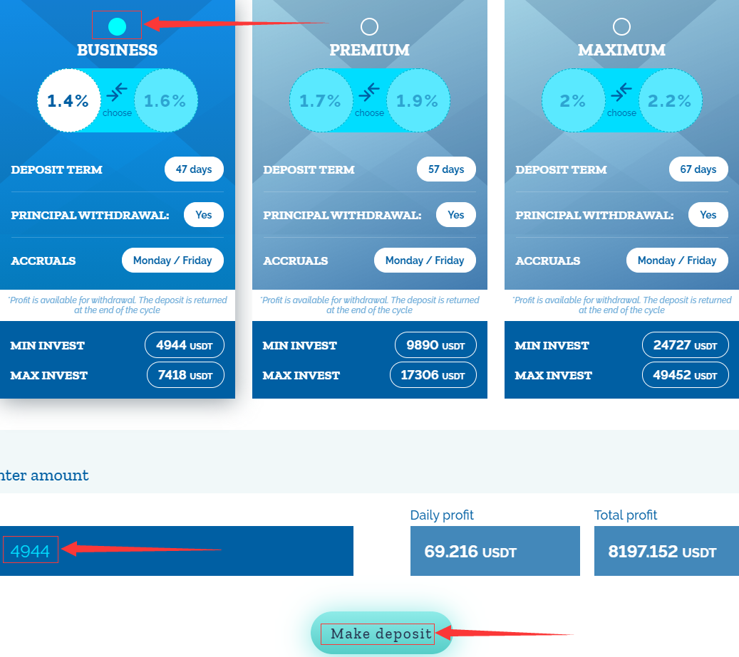 Mido-finance.com Review