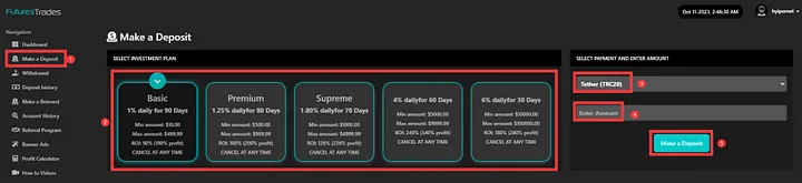 Globalfuturestrades.com invest review