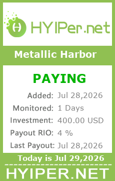 HYIP Monitor-HYIPer