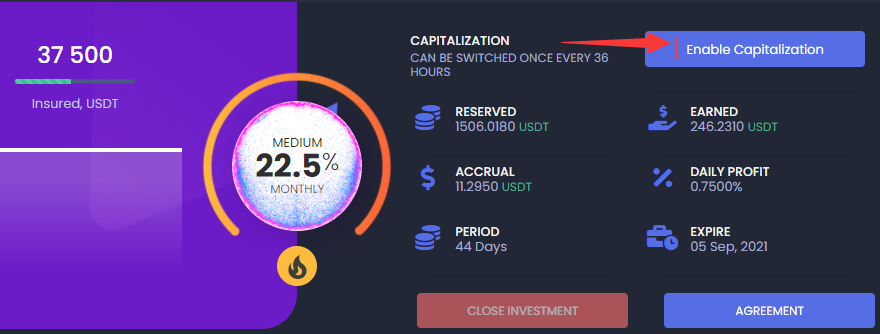 anola.io invest review